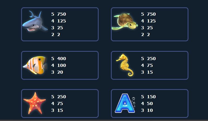 Great Blue Creative Gaming Slot ติดต่อ Superslot