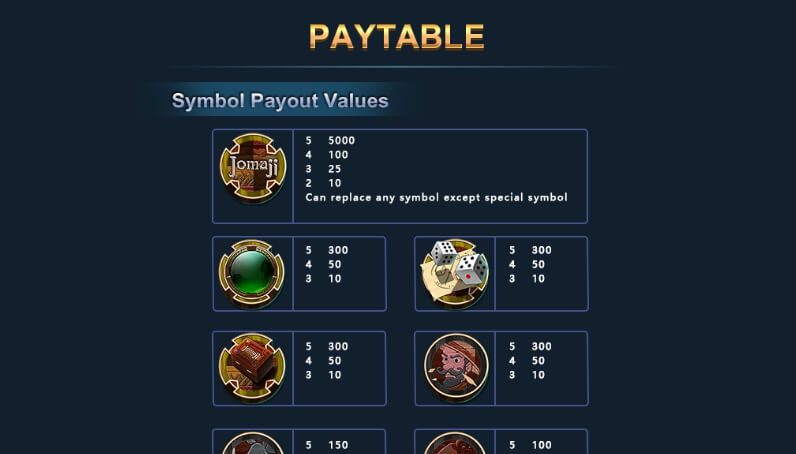 Jomaji Creative Gaming Slot ดาวน์โหลด Superslot