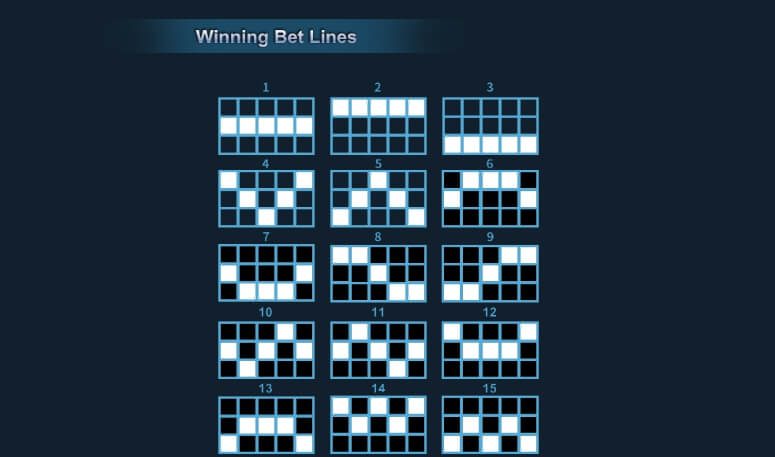 Jomaji สล็อต Creative Gaming ทดลองเล่น Superslot ฟรีเครดิต