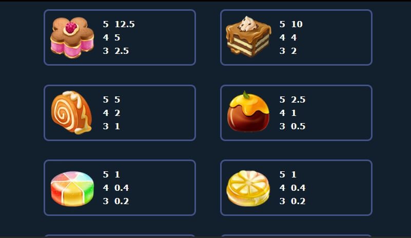 Magic Gandy Creative Gaming Slot ติดต่อ Superslot