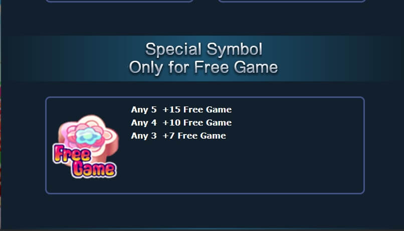 Magic Gandy สล็อต Creative Gaming ทดลองเล่น Superslot ฟรีเครดิต