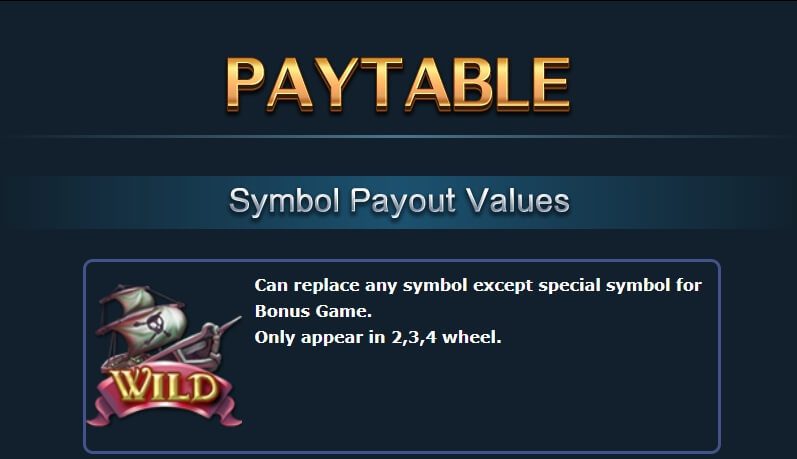 Pirates Creative Gaming Slot ดาวน์โหลด Superslot