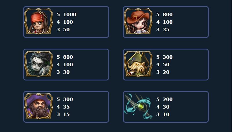 Pirates Creative Gaming Slot ติดต่อ Superslot