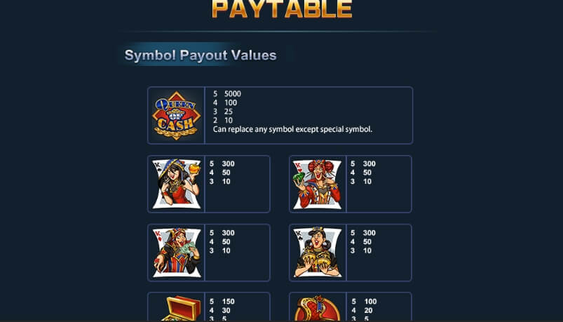 Queen of Cash Creative Gaming Slot ดาวน์โหลด Superslot
