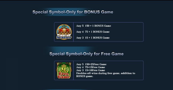 Queen of Cash Creative Gaming Slot ติดต่อ Superslot