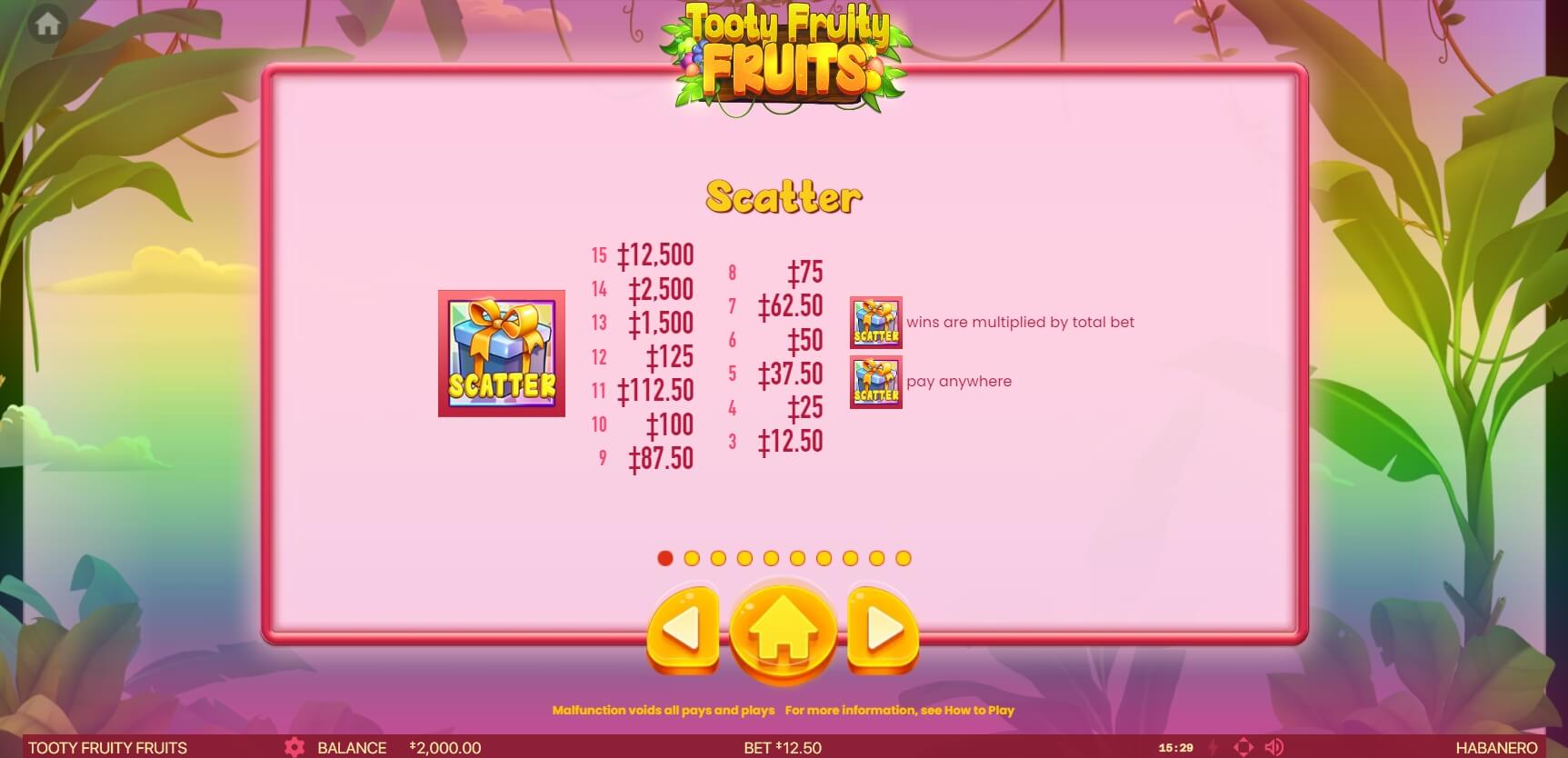 TOOTY FRUITY FRUITS Habanero Slot ดาวน์โหลด Superslot TOOTY FRUITY FRUITS Habanero Slot ดาวน์โหลด Superslot