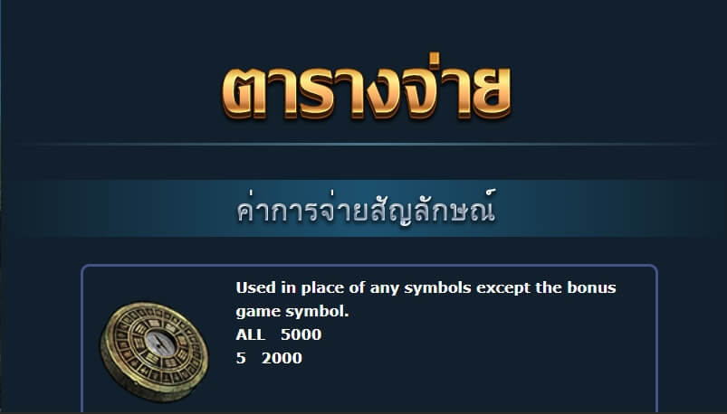 Tomb Creative Gaming Slot ดาวน์โหลด Superslot
