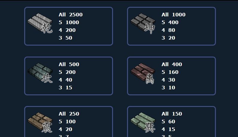 Tomb Creative Gaming Slot ติดต่อ Superslot