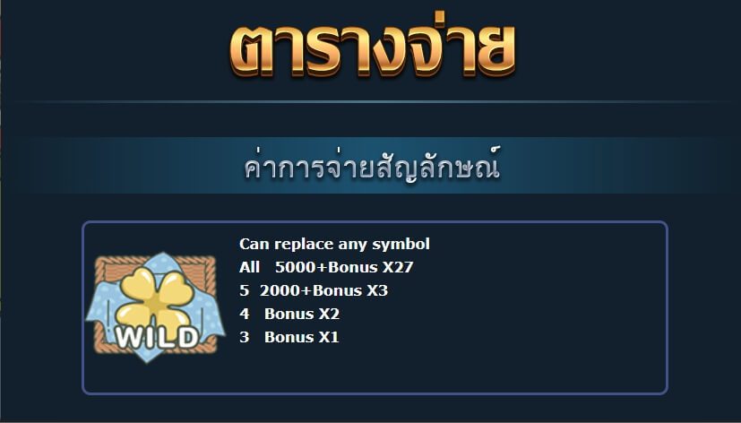 Travel Frog Creative Gaming Slot ดาวน์โหลด Superslot