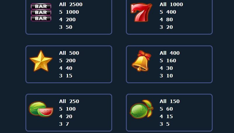 Tropical Island Creative Gaming Slot ติดต่อ Superslot
