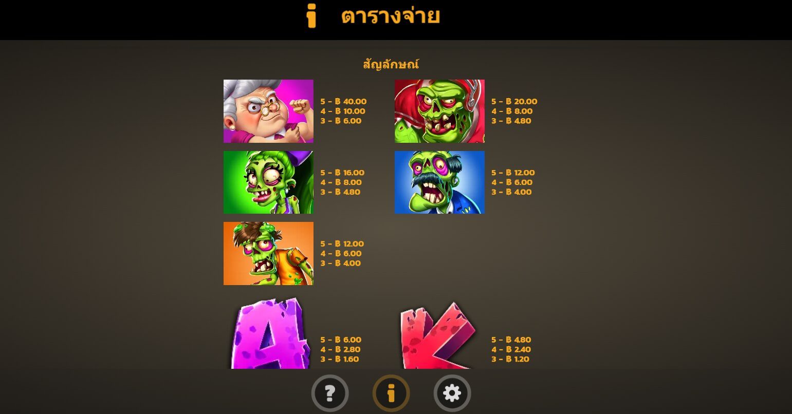 Granny vs Zombies Microgaming ทดลองเล่น Superslot ฟรีเครดิต