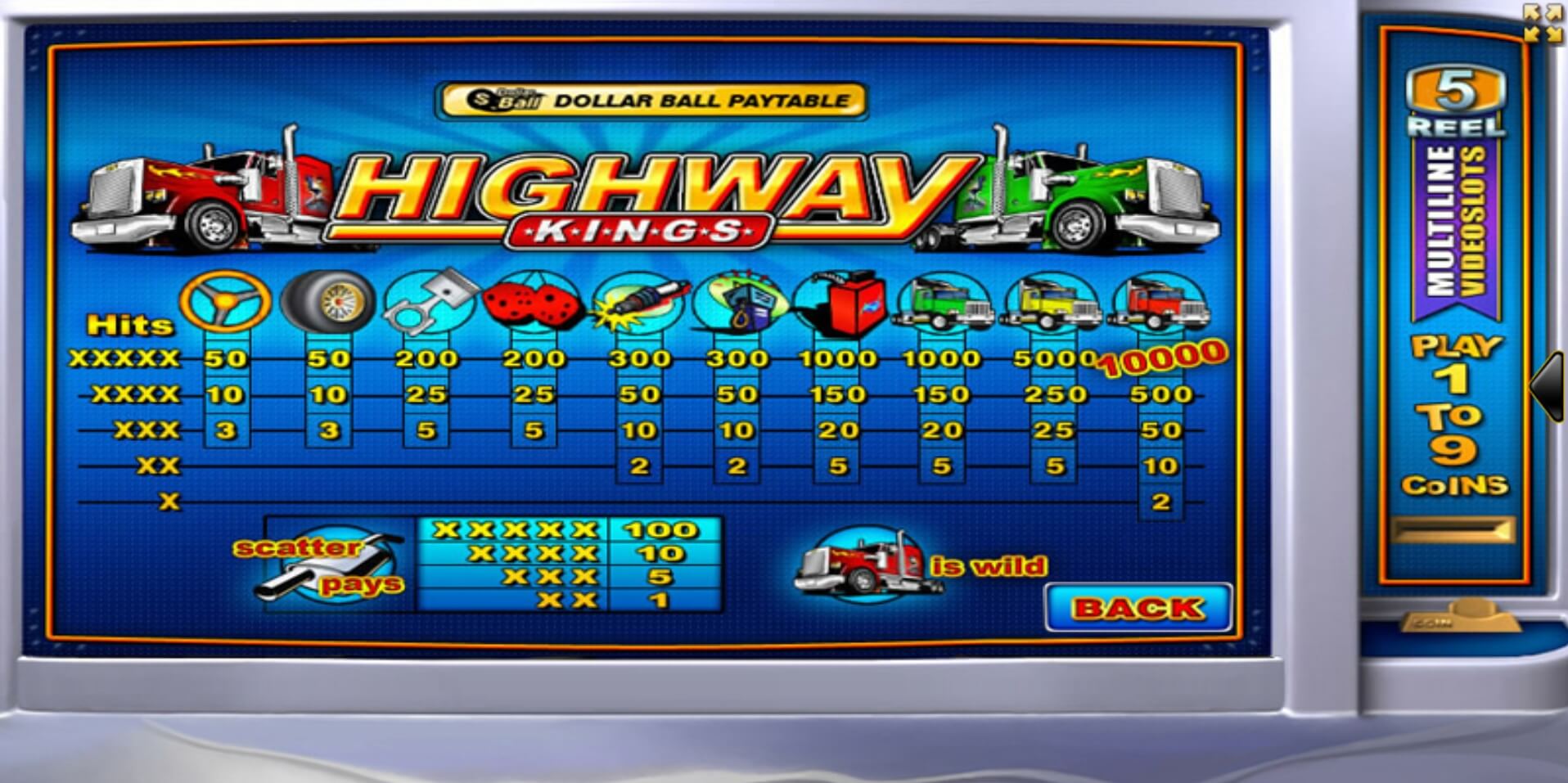 Highway Kings Ace333 Slot ดาวน์โหลด Superslot