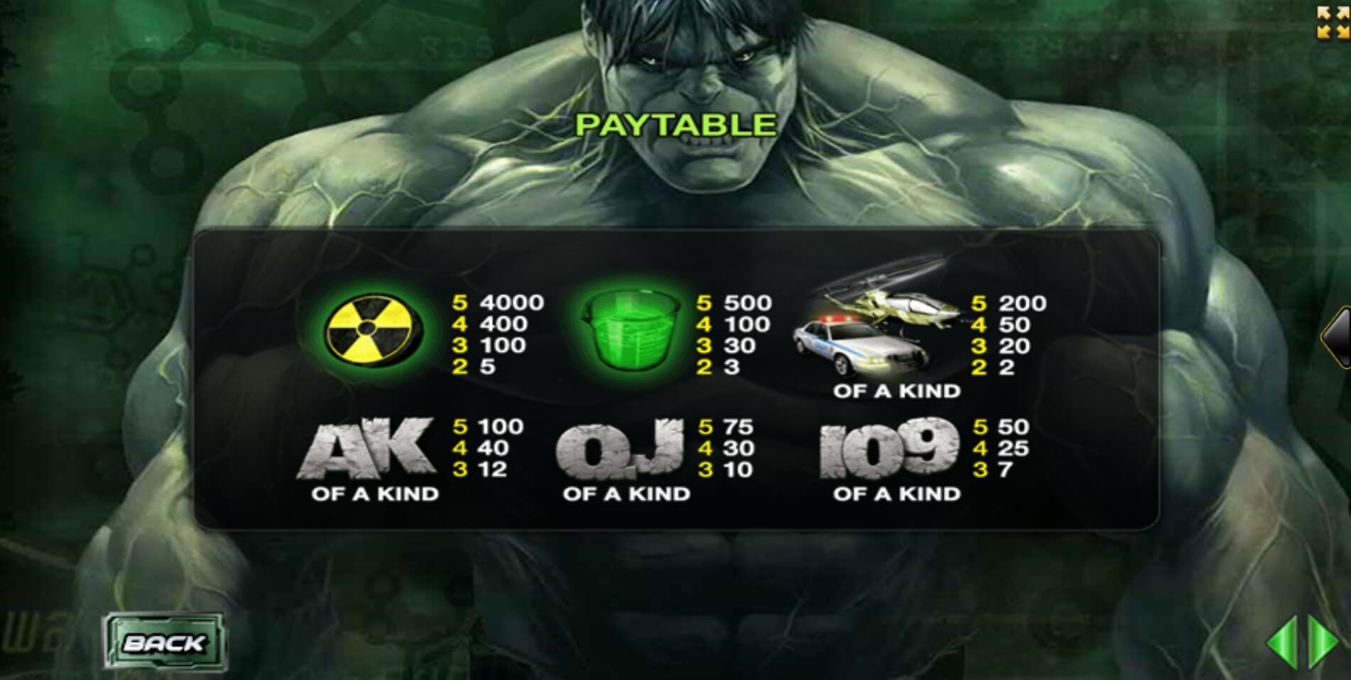 The Hulk สล็อต Ace333 666 superslot