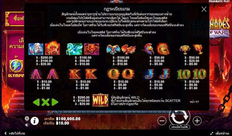 Zeus vs Hades – Gods of War Powernudge Play ฟรีเครดิต ซุปเปอร์สล็อต