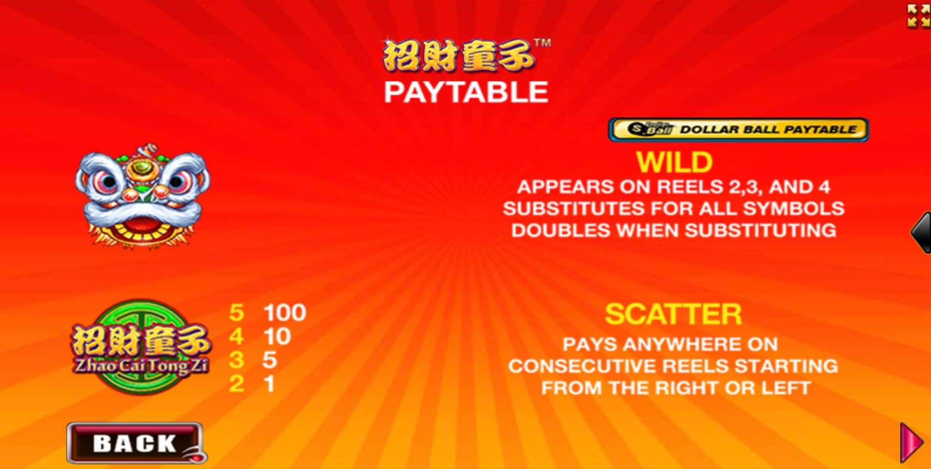 Zhao Cai Tong Zi Ace333 Slot ดาวน์โหลด Superslot