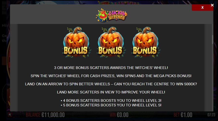 3 Lucky Witches สล็อตค่าย Yggdrasil superslot เครดิตฟรี 50