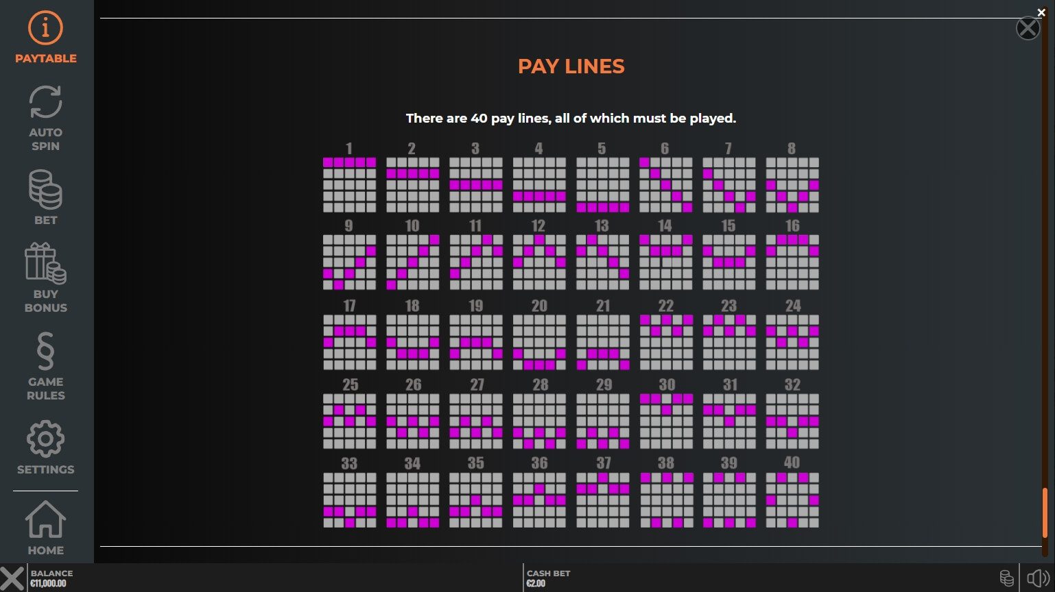 Fatz’s Diner GigaBlox YGGDRASIL Superslot เว็บตรงไม่ผ่านเอเย่นต์ ล่าสุด