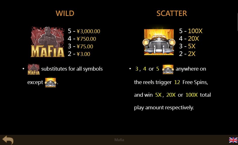 Mafia ค่าย cq9 เว็บตรง superslot เครดิตฟรี 50 ล่าสุด