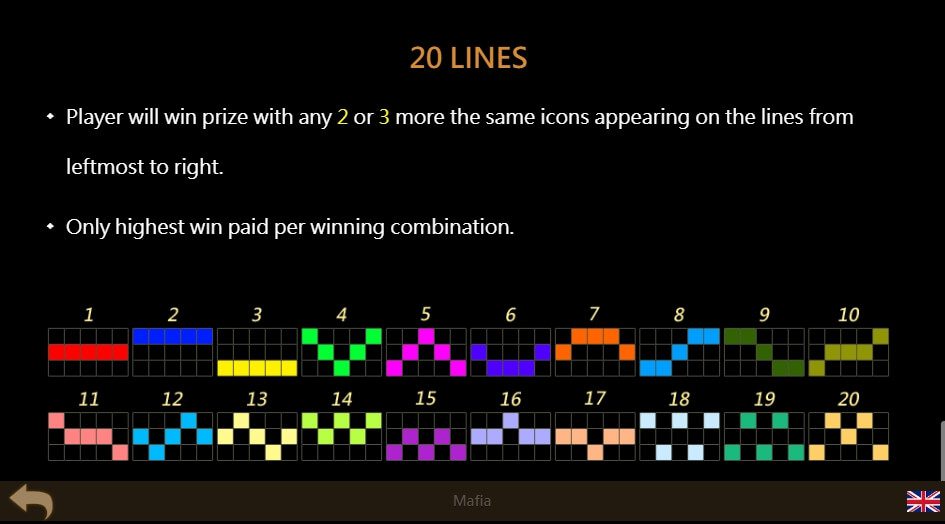 Mafia สล็อต ค่าย cq9 ซุปเปอร์สล็อต