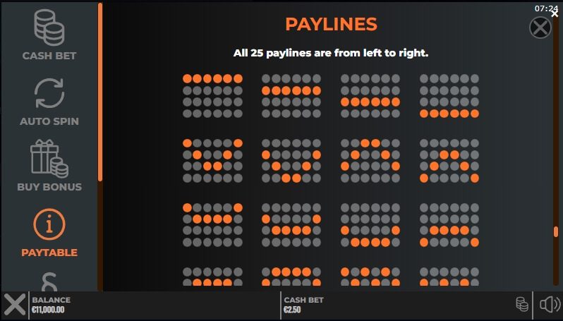 Notre-Dame Tales Giga Blox YGGDRASIL Superslot เว็บตรงไม่ผ่านเอเย่นต์ ล่าสุด