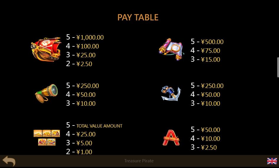 Songkran Festival สล็อต cq9 แตกง่าย superslot 777