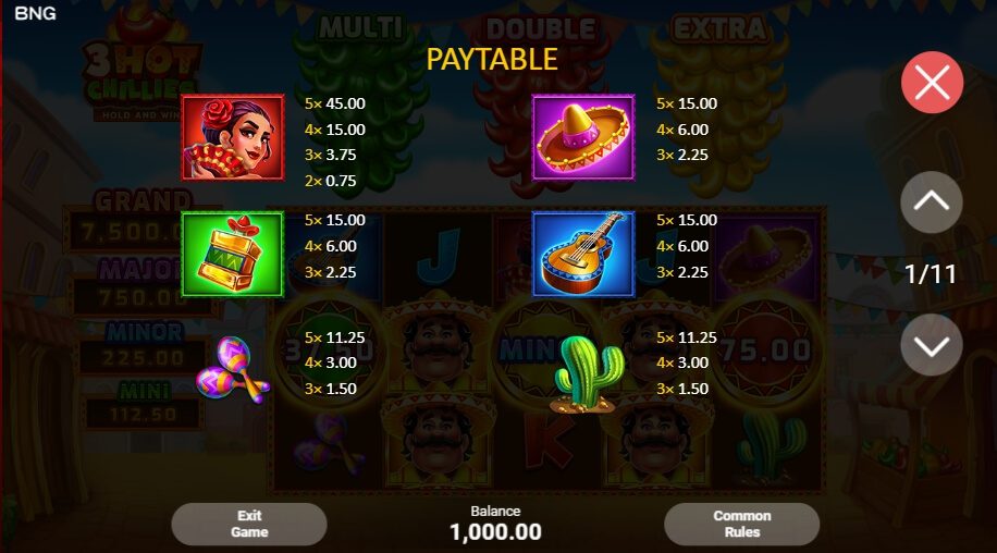 3 Hot Chillies Boongo Superslot ฟรี 50