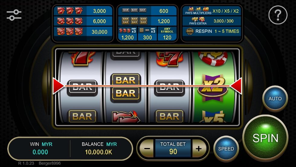 777 Blazing FUNKY GAMES ค่ายสล็อต Superslot 777