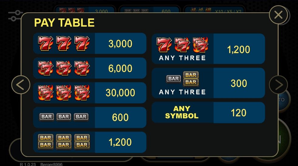777 Blazing FUNKY GAMES ทางเข้าเล่น Ambsuperslot