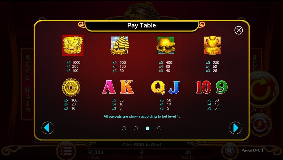 88 Fortunes FUNKY GAMES ซุปเปอร์สล็อตเครดิตฟรี Superslot Game