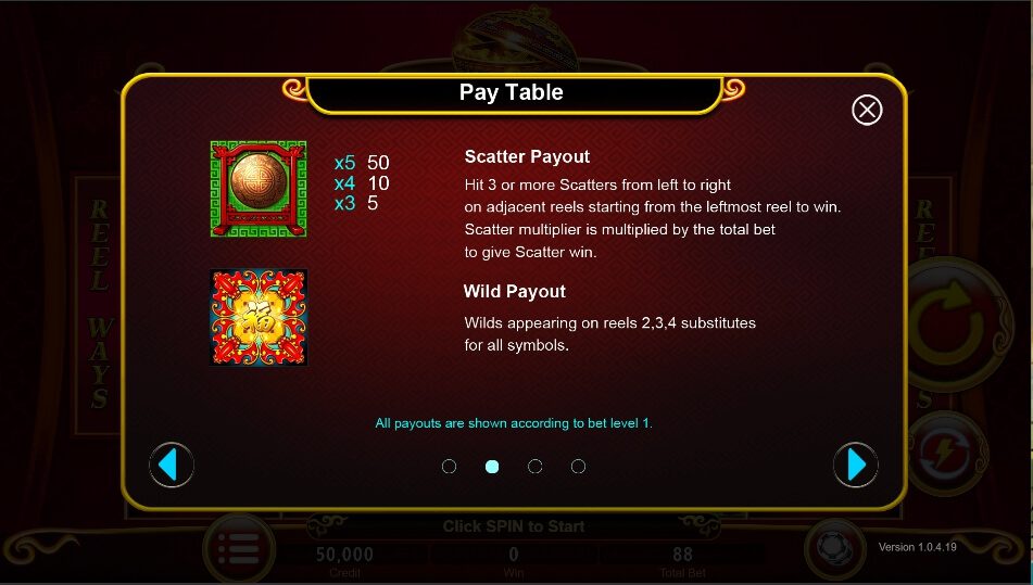 88 Fortunes FUNKY GAMES ทางเข้าเล่น Ambsuperslot