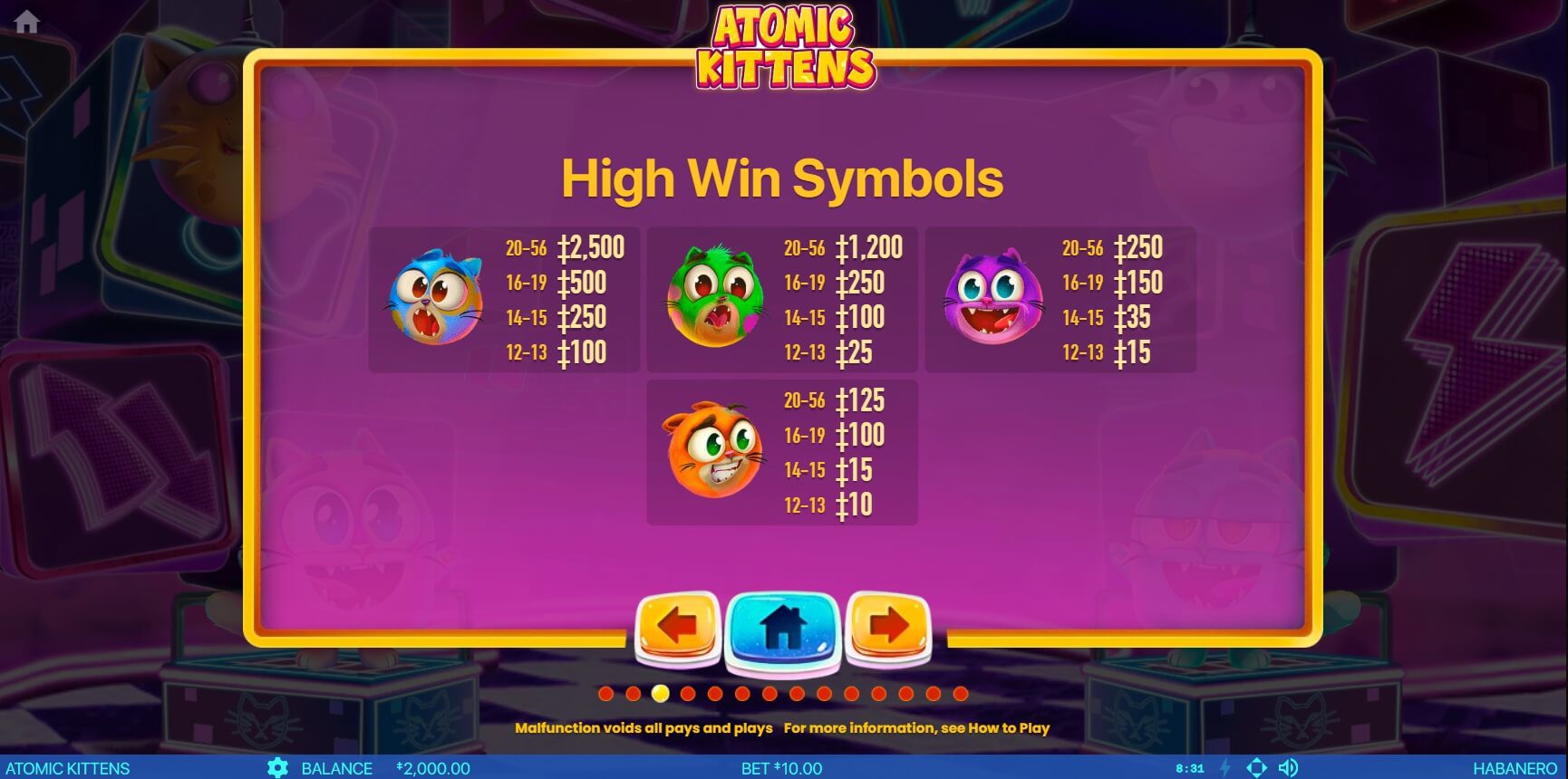 ATOMIC KITTENS สล็อต Habanero ทดลองเล่น Superslot ฟรีเครดิต