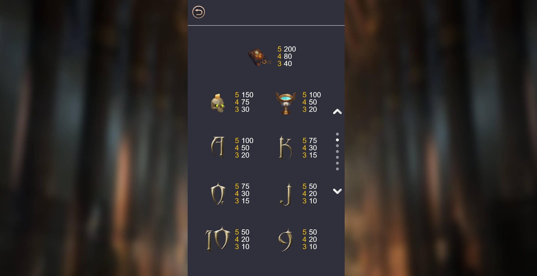 Angel & Devil FUNKY GAMES ซุปเปอร์สล็อตเครดิตฟรี Superslot Game