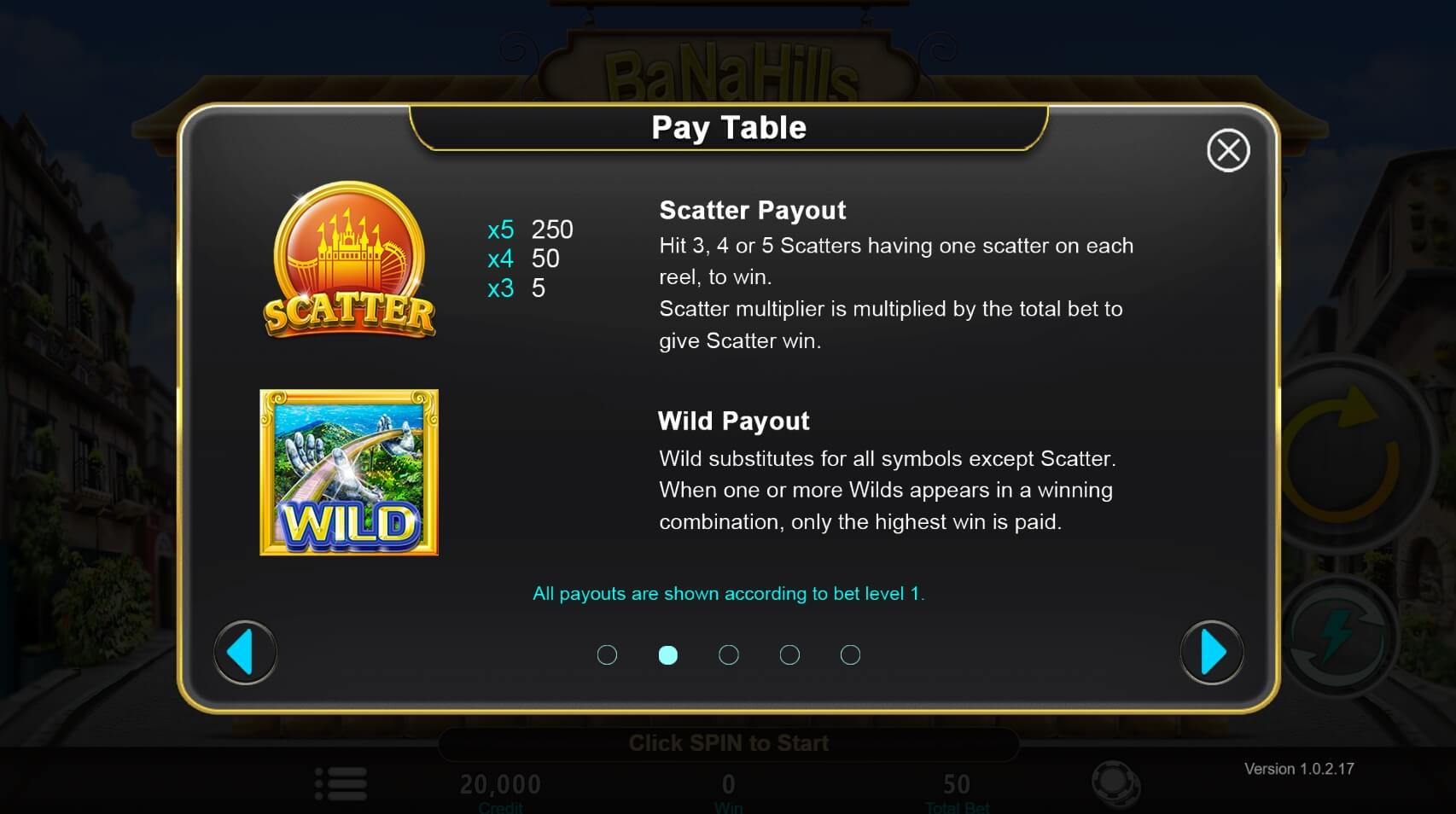 Ba Na Hills FUNKY GAMES ซุปเปอร์สล็อตเครดิตฟรี Superslot Game