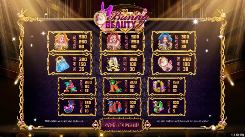 Bunny Beauty Simple Play แจกฟรีเครดิต Superslot 888