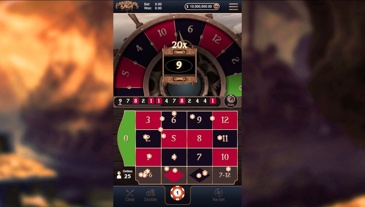 Caribbean Saga FUNKY GAMES ค่ายสล็อต Superslot 777