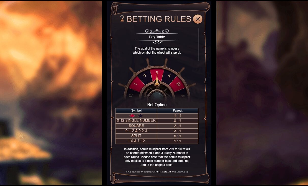 Caribbean Saga FUNKY GAMES ทางเข้าเล่น Ambsuperslot