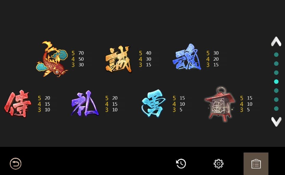 Cherry Blossom Samurai FUNKY GAMES ซุปเปอร์สล็อตเครดิตฟรี Superslot Game