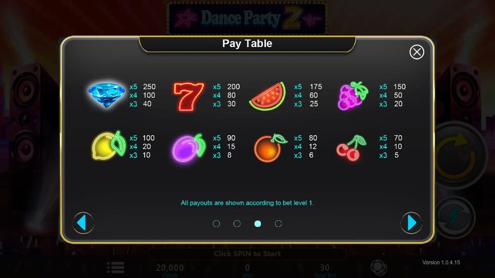 Dance Party 2 FUNKY GAMES ทางเข้าเล่น Ambsuperslot