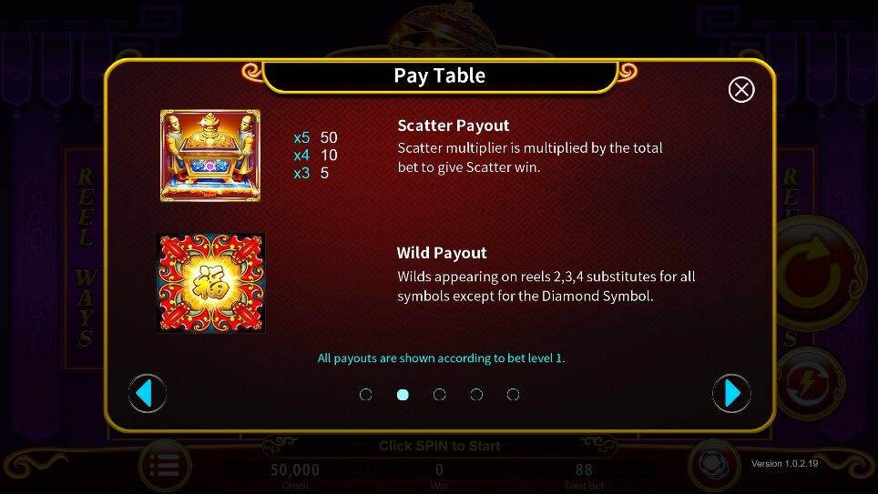 Diamond Eternity FUNKY GAMES ซุปเปอร์สล็อตเครดิตฟรี Superslot Game