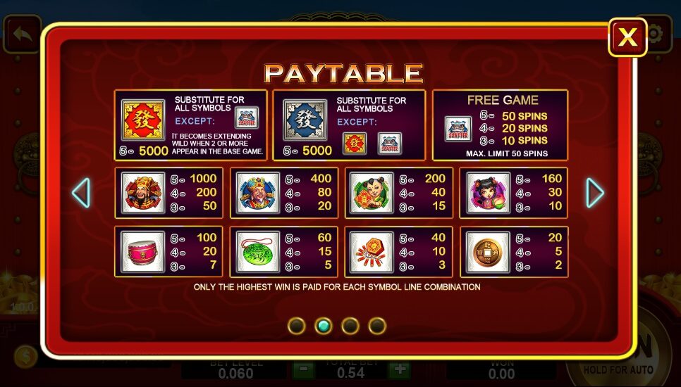 Fa Fa Fa FUNKY GAMES ทางเข้าเล่น Ambsuperslot