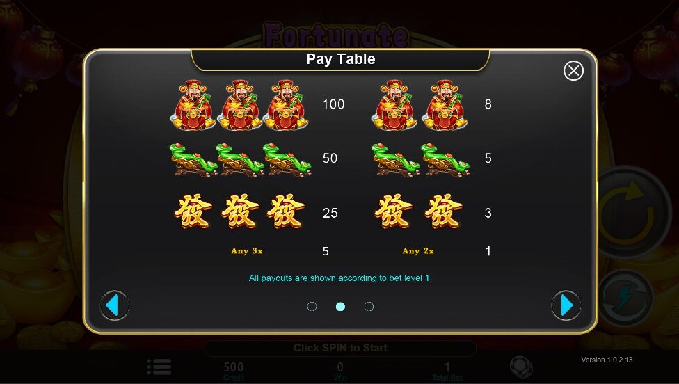 Fortunate Caishen FUNKY GAMES ซุปเปอร์สล็อตเครดิตฟรี Superslot Game