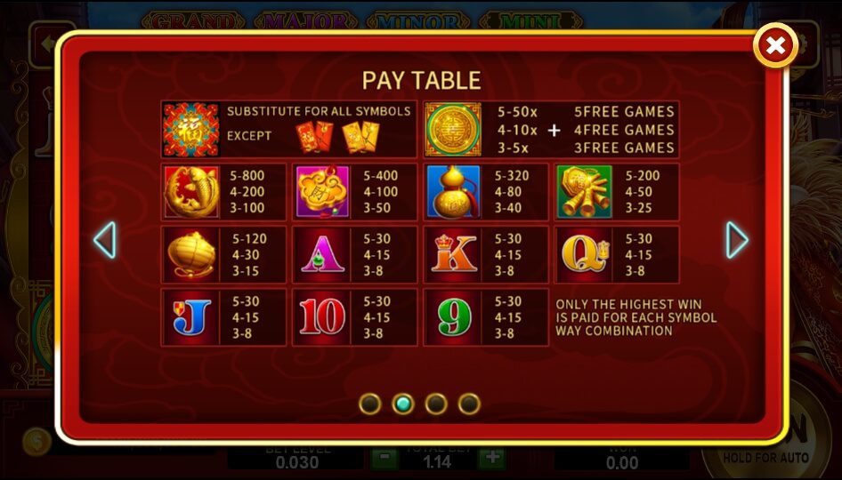 Fortune Goddess FUNKY GAMES ทางเข้าเล่น Ambsuperslot