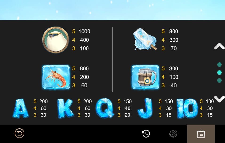 Frozen Carnival FUNKY GAMES ซุปเปอร์สล็อตเครดิตฟรี Superslot Game