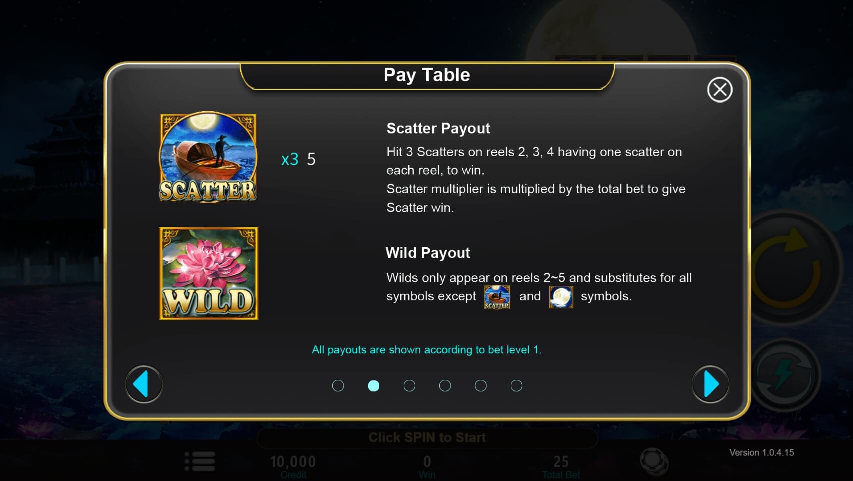 Lush Lotus FUNKY GAMES ซุปเปอร์สล็อตเครดิตฟรี Superslot Game