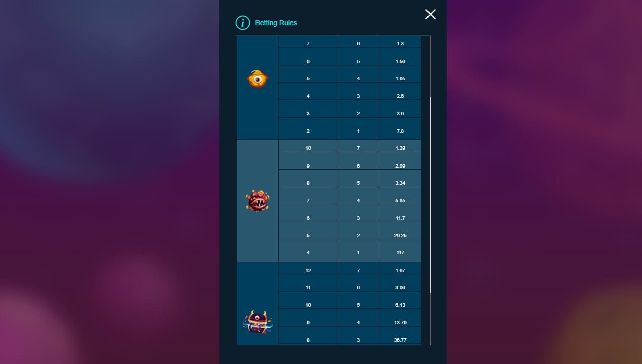 Mines or Cash FUNKY GAMES ทางเข้าเล่น Ambsuperslot