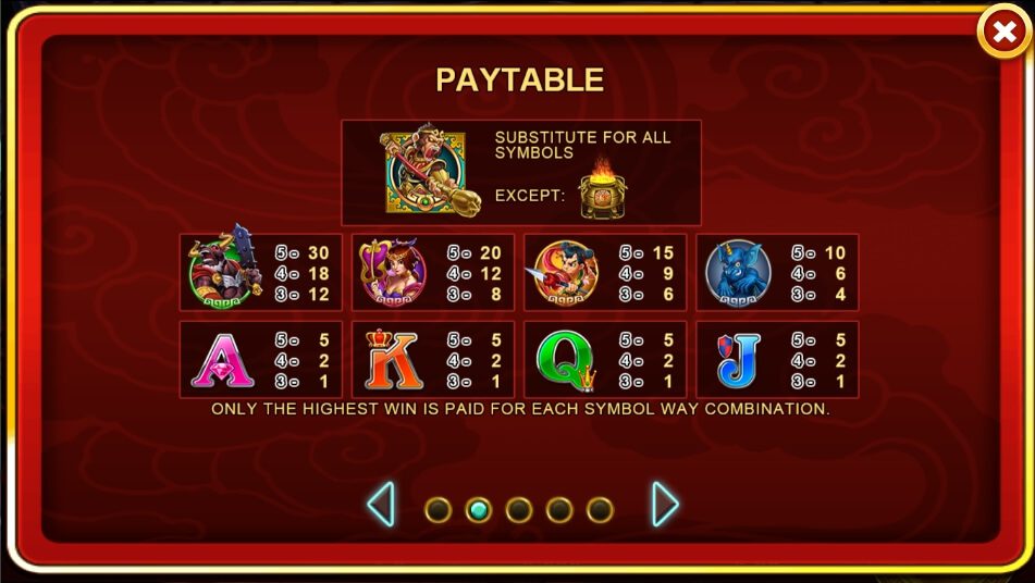 Monkey King FUNKY GAMES ทางเข้าเล่น Ambsuperslot