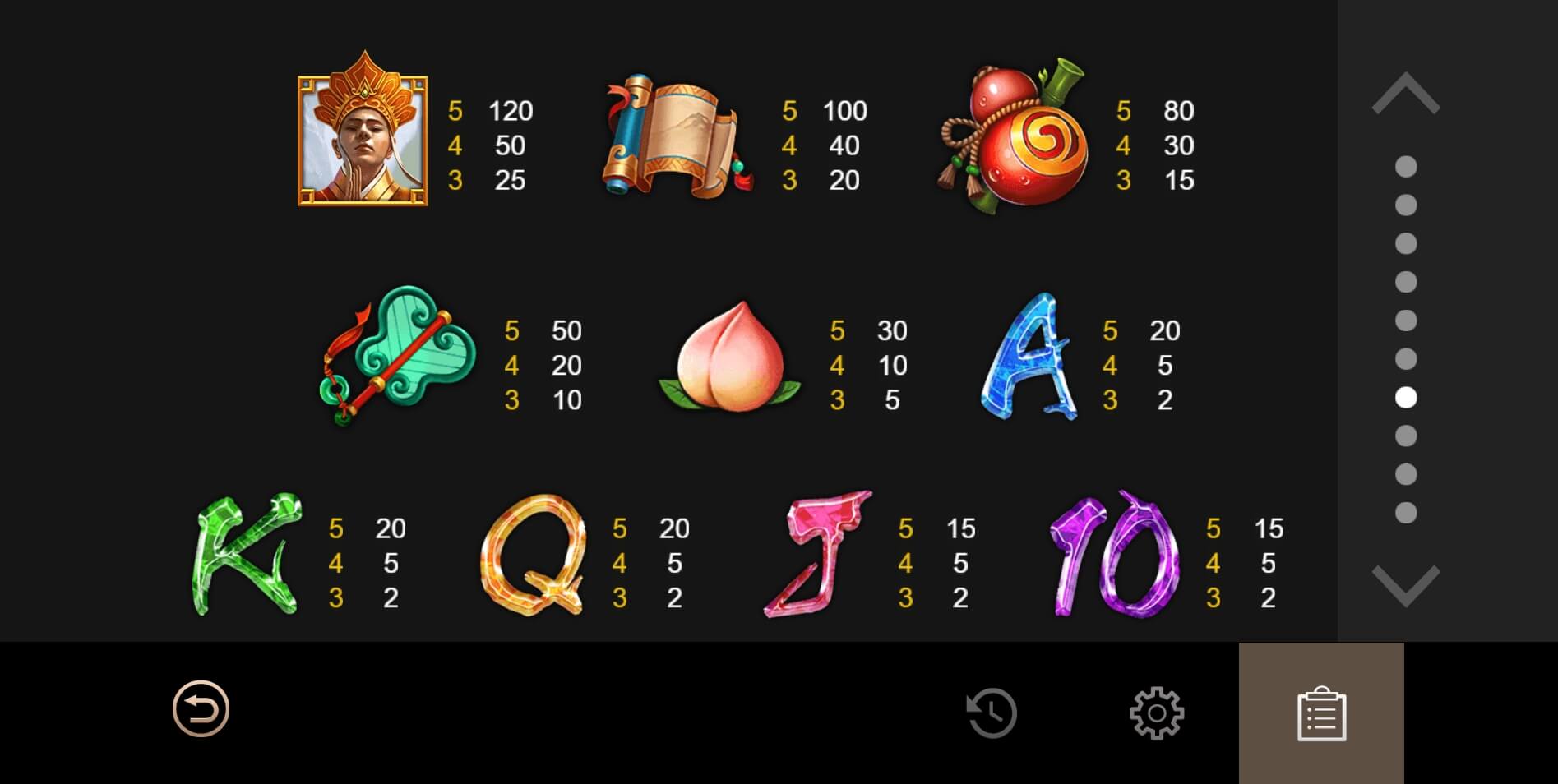 Monkey King FUNKY GAMES ทางเข้าเล่น Ambsuperslot