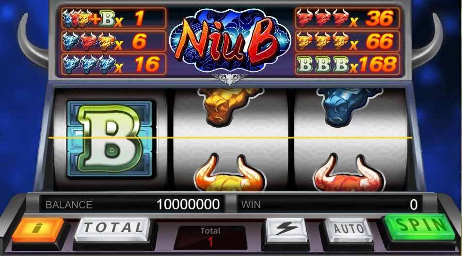 Niu B FUNKY GAMES ค่ายสล็อต Superslot 777