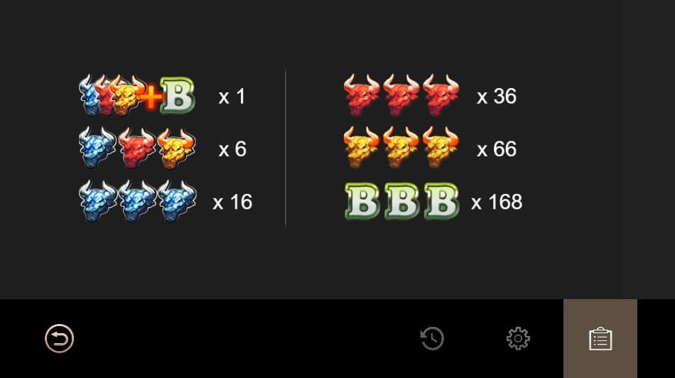 Niu B FUNKY GAMES แจกฟรีเครดิต Superslot 888