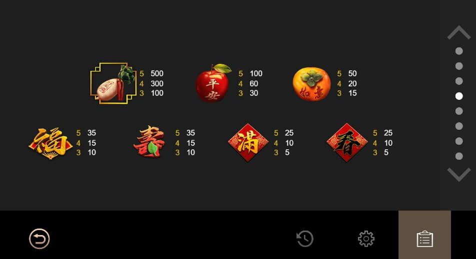 Pi-Xiu’s Treasure House FUNKY GAMES ทางเข้าเล่น Ambsuperslot